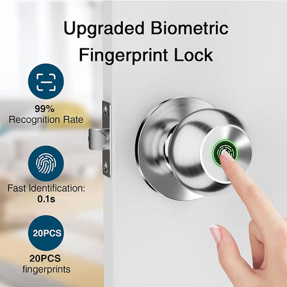 Keyless Fingerprint Doorknob